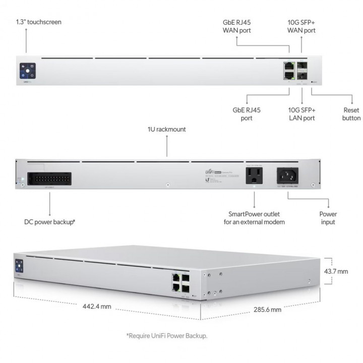 Next-Gen Gateway Pro: 442.4 купить | AFOX.SU