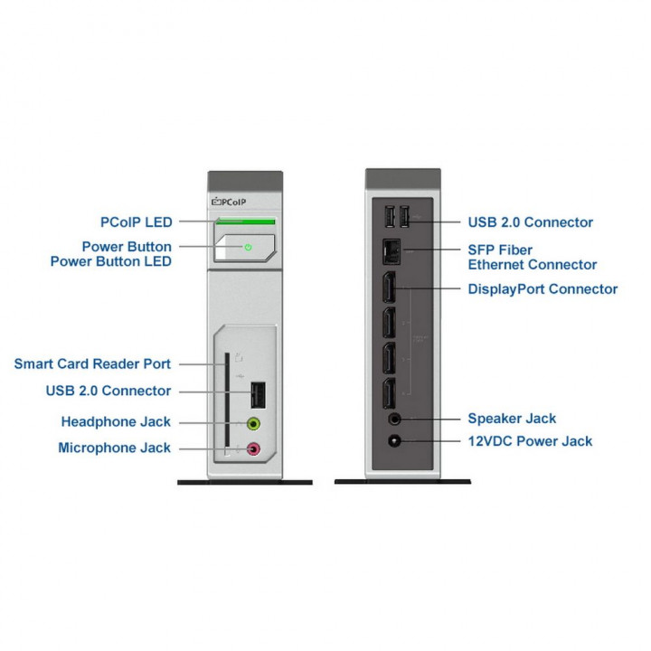 Нулевой клиент Leadtek TERA2140 (292E) 3292E006101 DPx4+USBx3+AUDIO+FIBER+SmartCard