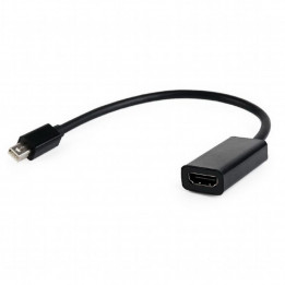 Переходник Cablexpert miniDispl HDMIF-02 купить | AFOX