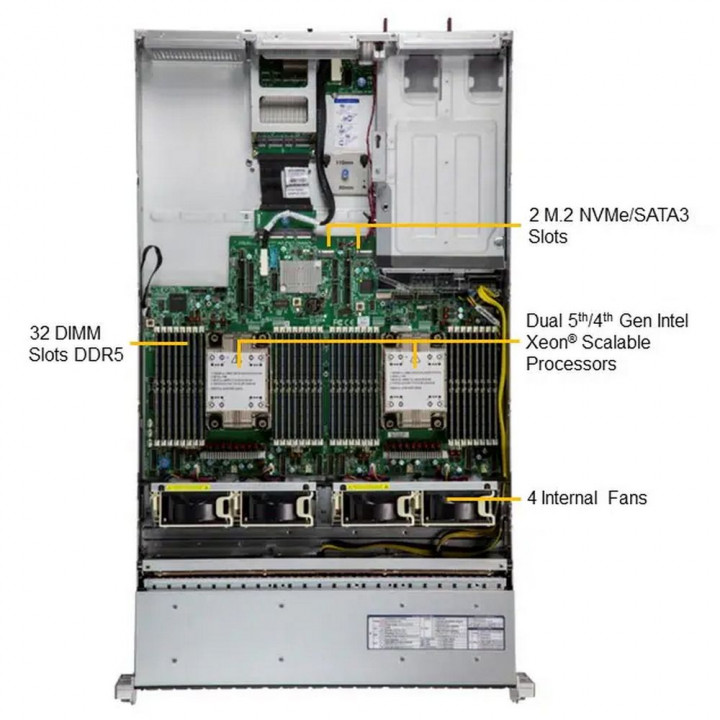 SYS-221H-TN24R: Платформа Rackmount-сервера купить | AFOX.SU