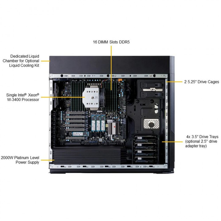 SYS-551A-T: Платформа рабочей станции купить | AFOX.SU
