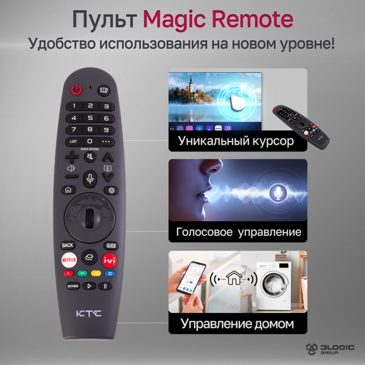 Телевизор KTC 43FD-AWMB 43", FHD, уценка | AFOX.SU