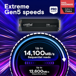 SSD Crucial T705 4 ТБ PCIe 5.0 | AFOX