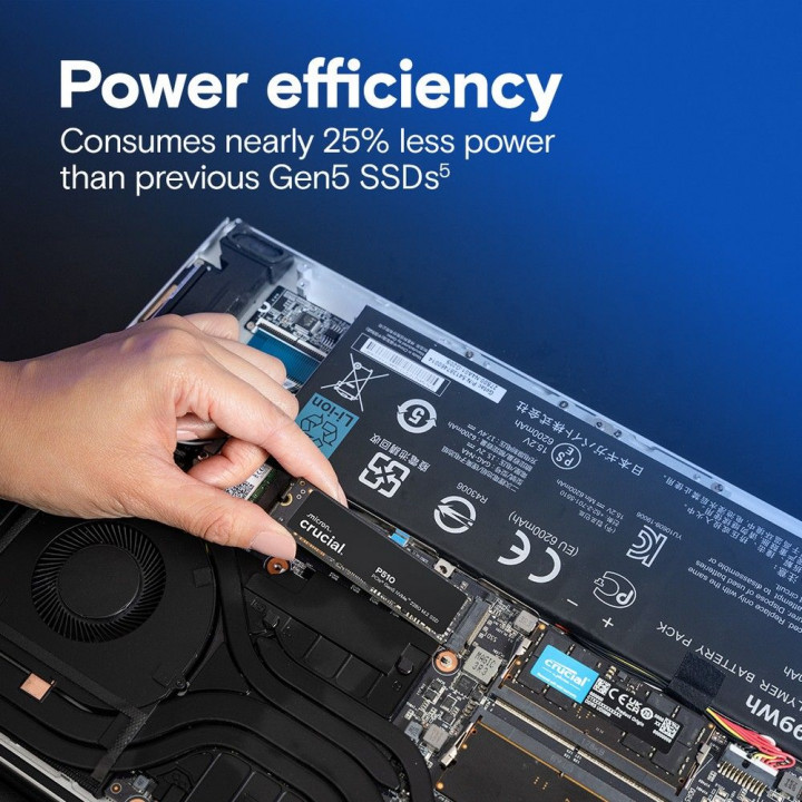 SSD Crucial P510 2 ТБ PCIe 5.0 | AFOX