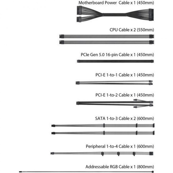 БП ASUS ROG Loki 750P SFX-L Platinum | AFOX.SU
