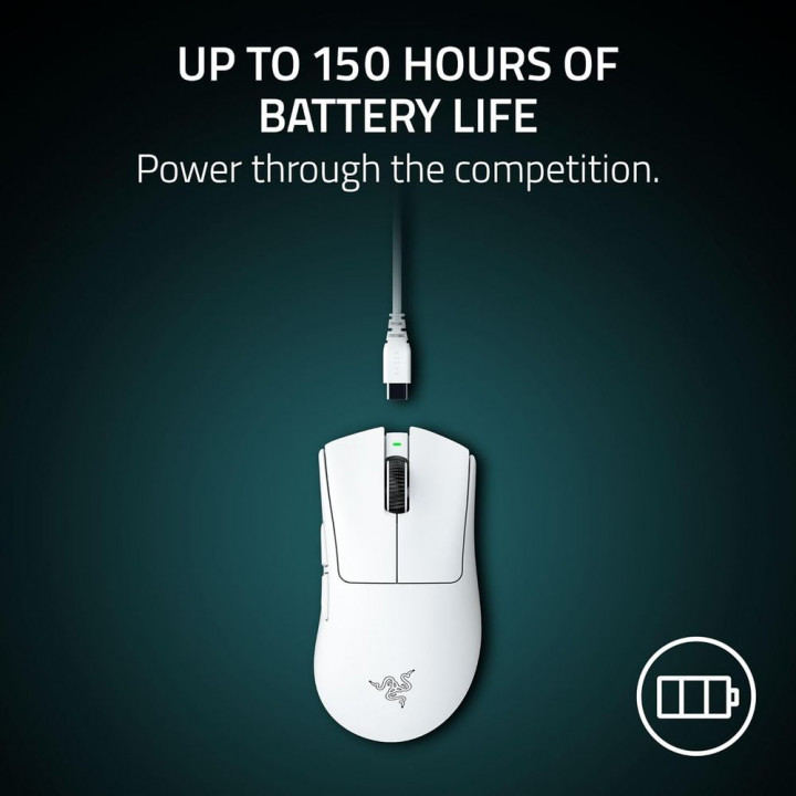 Мышь Razer DeathAdder V4 Pro, белая | AFOX.SU