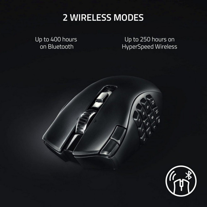 Мышь Razer Naga V2 HyperSpeed, 19 кнопок | AFOX.SU