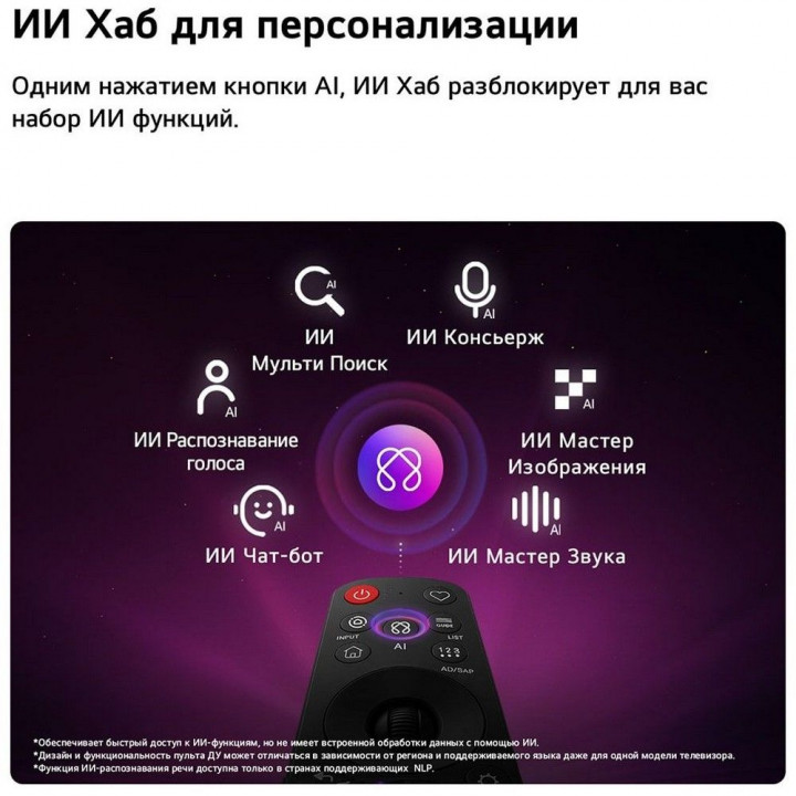 Телевизор 55" 4K OLED evo LG OLED55G6RLA | AFOX.SU
