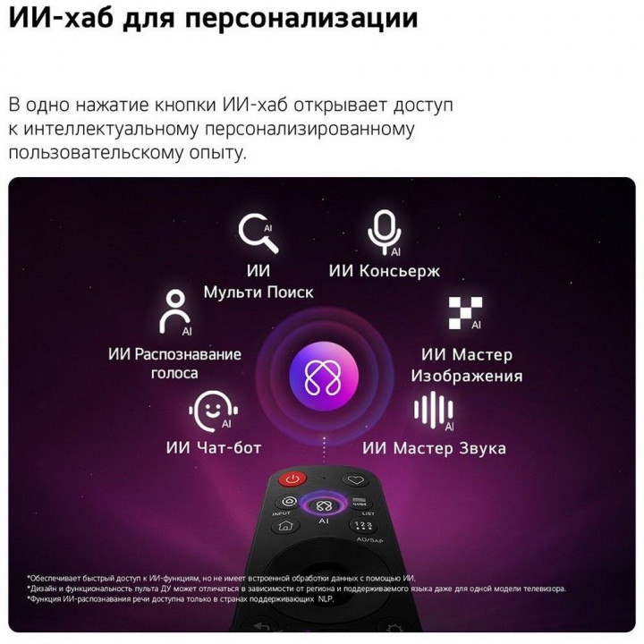 Телевизор LG 43" QNED Mini LED 43QNED70B6C 4K 2026 | AFOX.SU