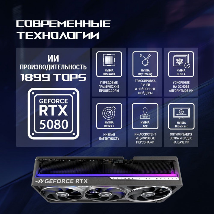 ASUS ROG ASTRAL RTX 5080 OC 16 ГБ (уценка) | AFOX.SU