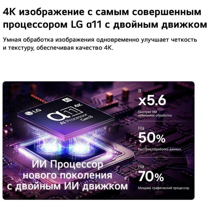 Телевизор 55" LG OLED55C6RLA 4K OLED C6 120Гц 0.1мс | AFOX.SU