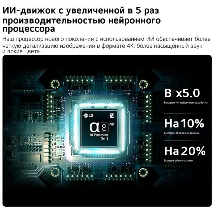 Телевизор LG 75QNED83B6A 75", QNED Mini LED, 4K | AFOX.SU