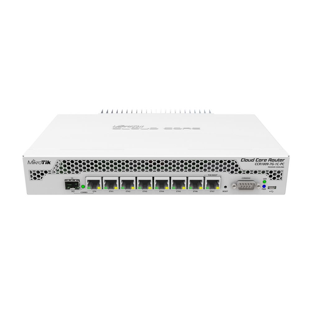 MikroTik для офиса и склада: VLAN, оптика и выбор CCR