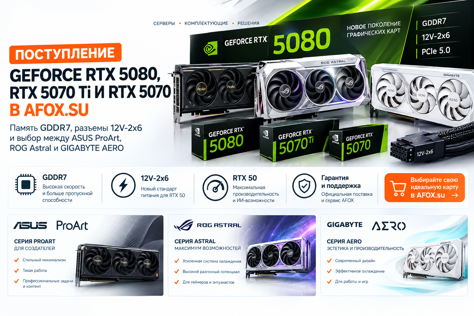 Поступление GeForce RTX 5080, RTX 5070 Ti и RTX 5070 в AFOX.SU: память GDDR7, разъемы 12V-2x6 и выбор между ASUS ProArt, ROG Astral и Gigabyte AERO